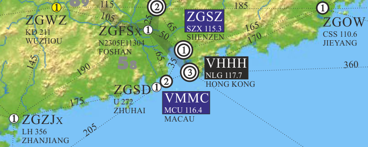 Vhhh Approach Charts